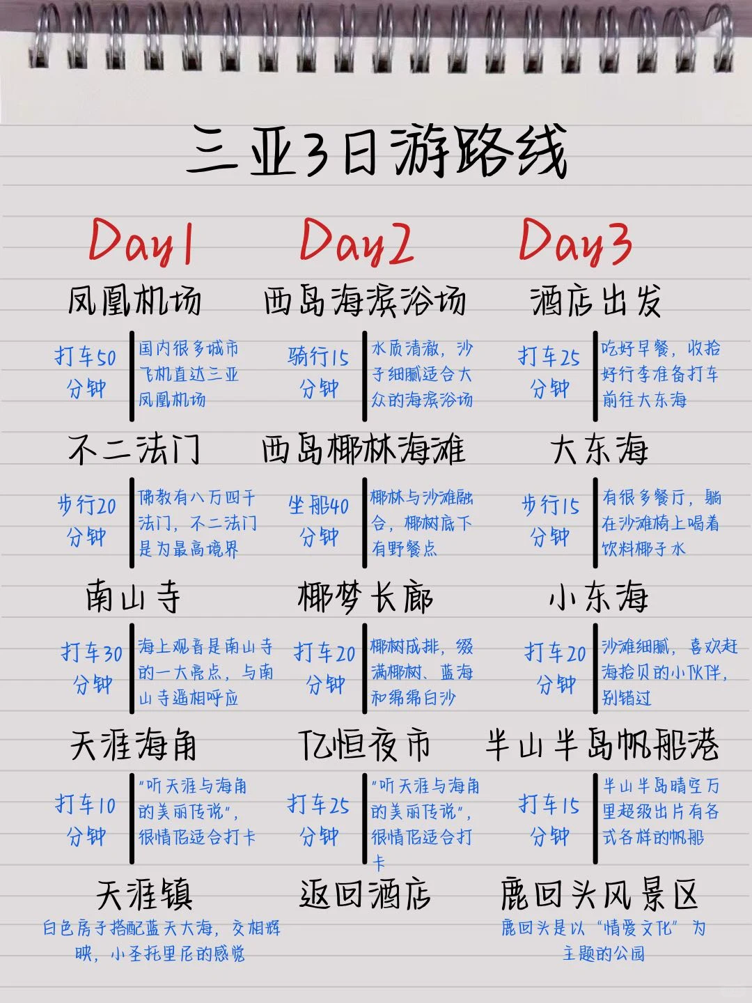 三亚回来后，熬夜手写的冬季旅游攻略