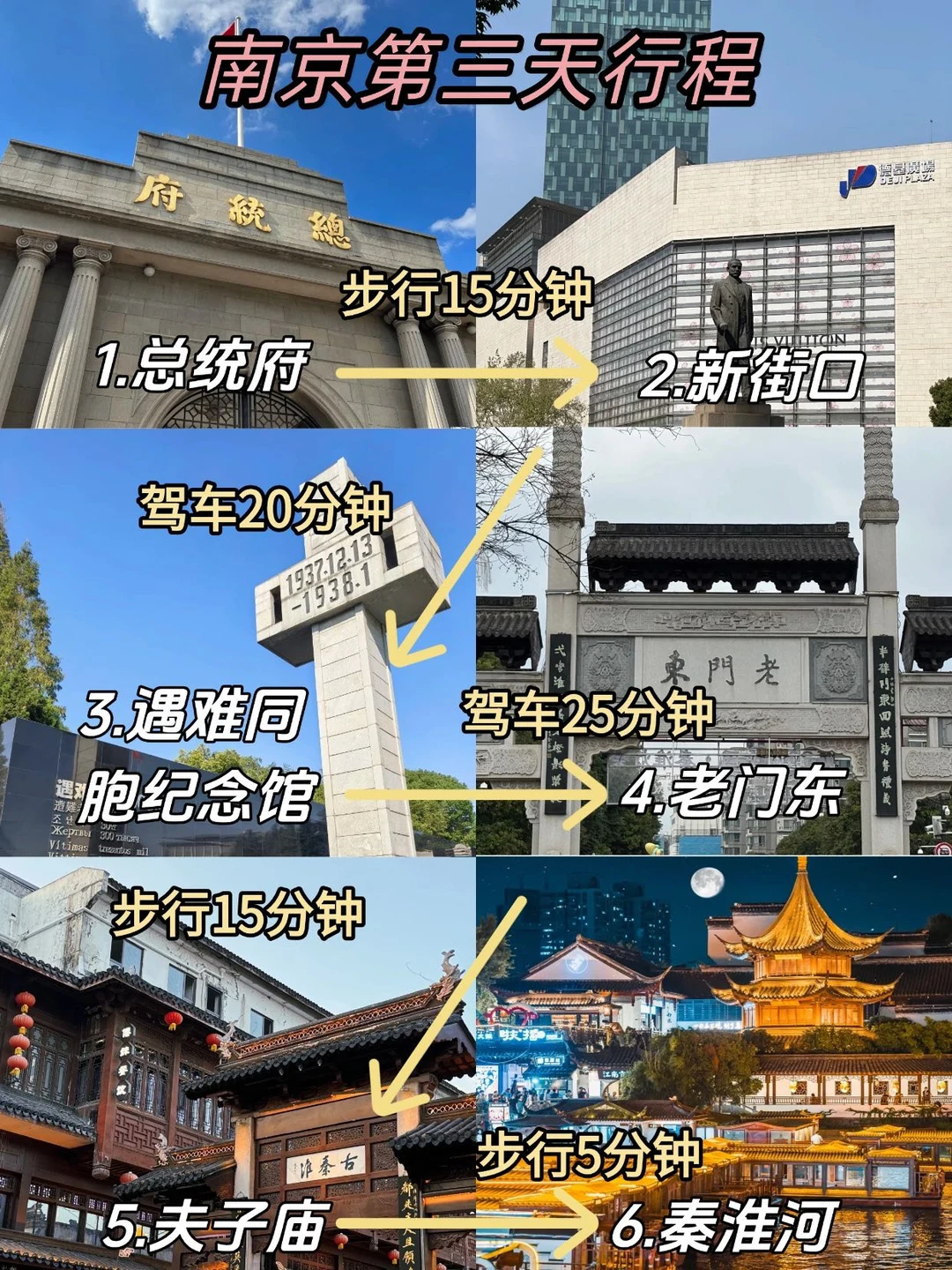 南京旅游已回...本人做的攻略已经nextlevel