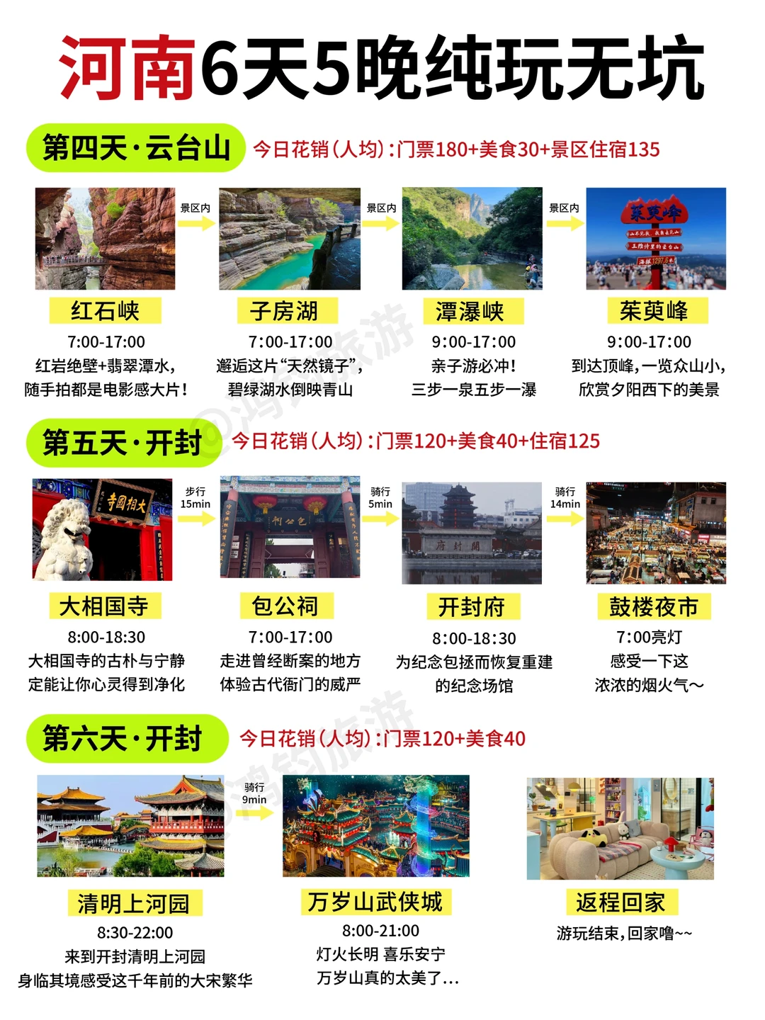 对自己的河南6月攻略满意到睡不着！附路线