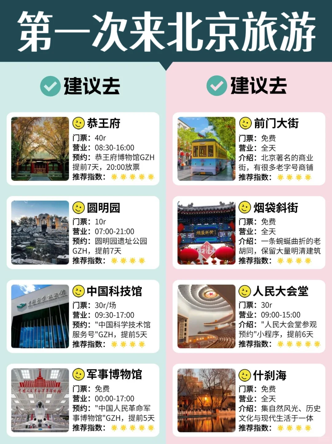 第一次去北京玩⚠️先看景点黑红榜+预约～