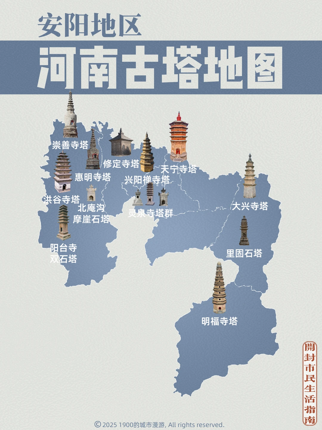 安阳citywalk｜居然有两处黑神话悟空取景地