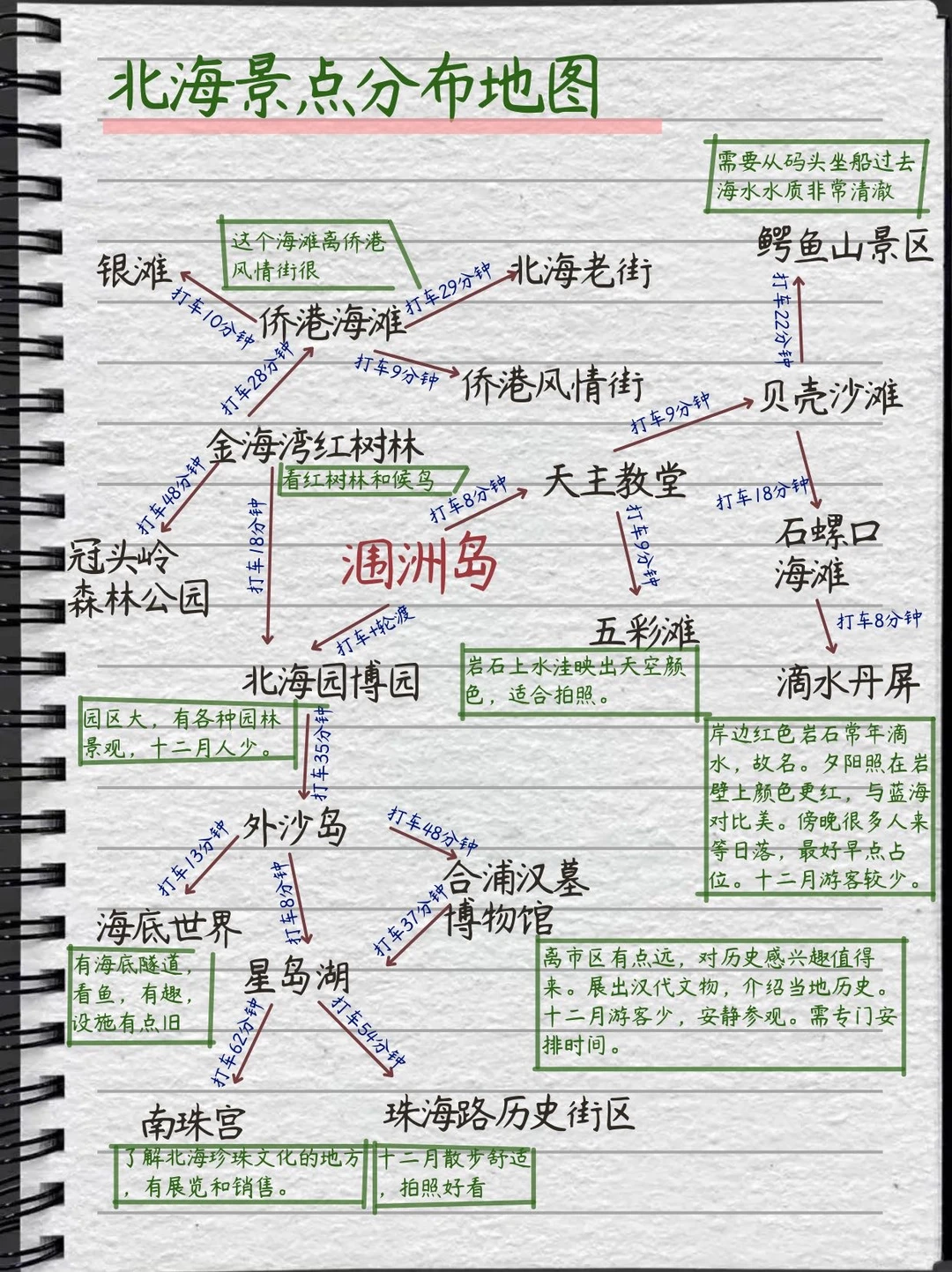 被J人闺蜜做的北海旅游攻略震惊…P人快抄