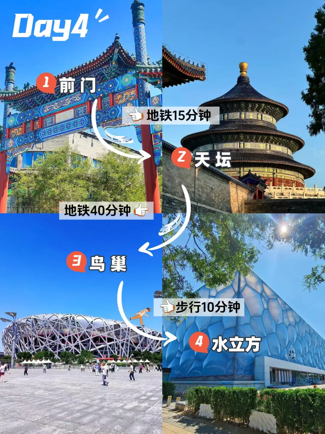 第一次去北京玩⚠️先看景点黑红榜+预约～