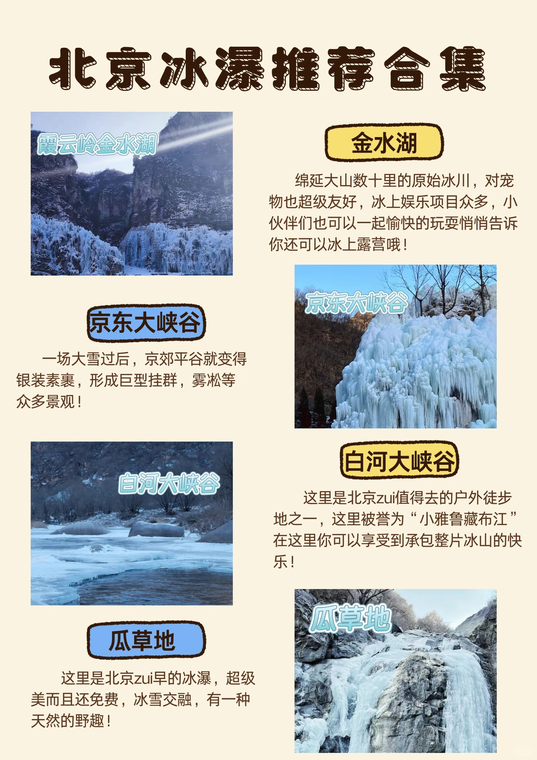 🛎京郊冬日限定冰瀑合集,带娃去冬日仙境