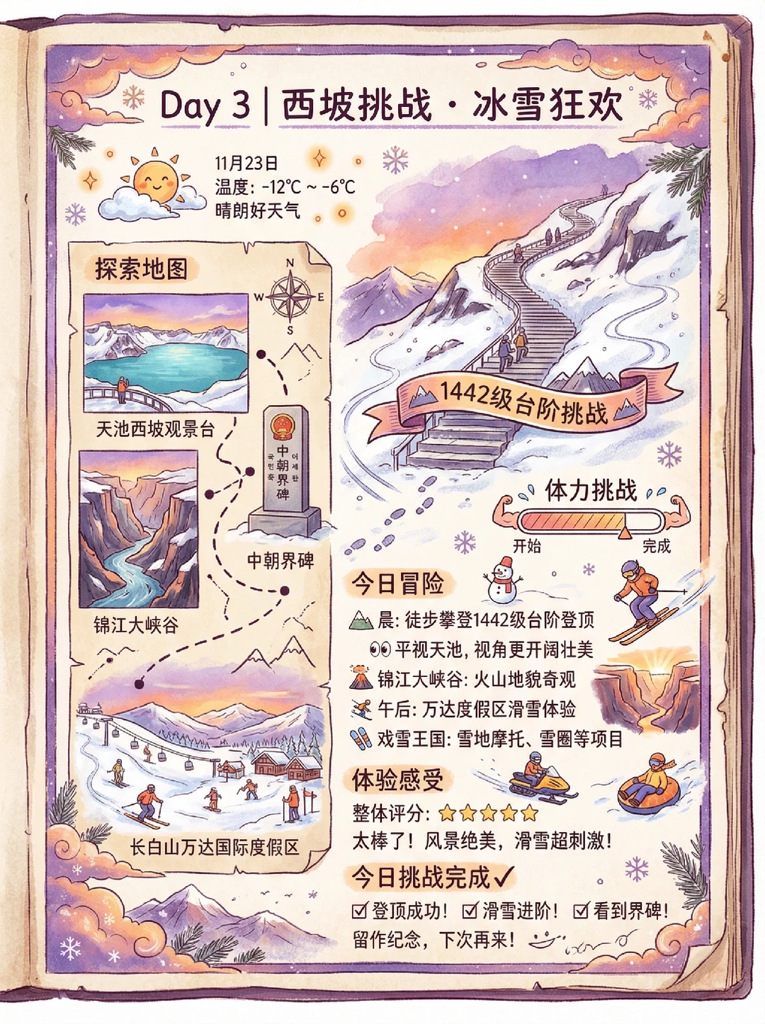 大模型一键生成的长白山攻略