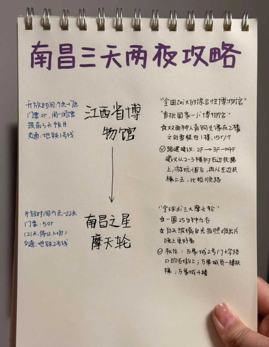 谁懂！对自己手写的南昌旅游攻略满意到跺脚
