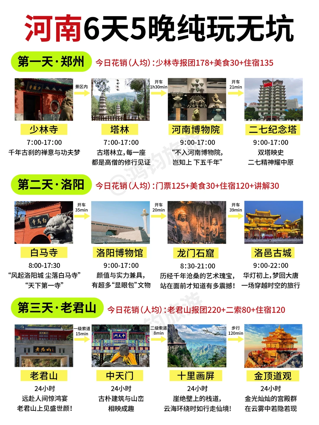 对自己的河南6月攻略满意到睡不着！附路线