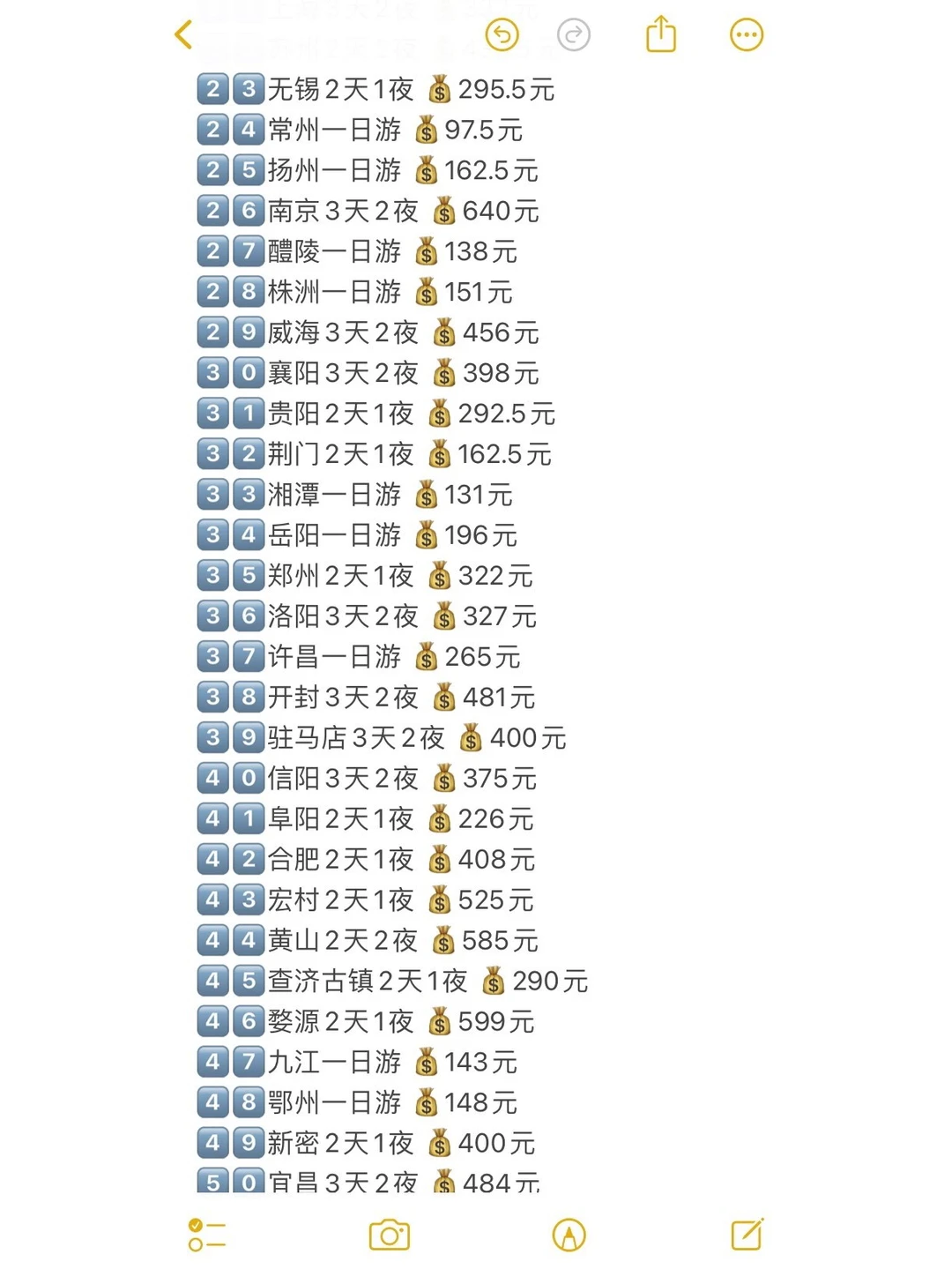 26岁女生独行50城!高考完的速抄作业🔥