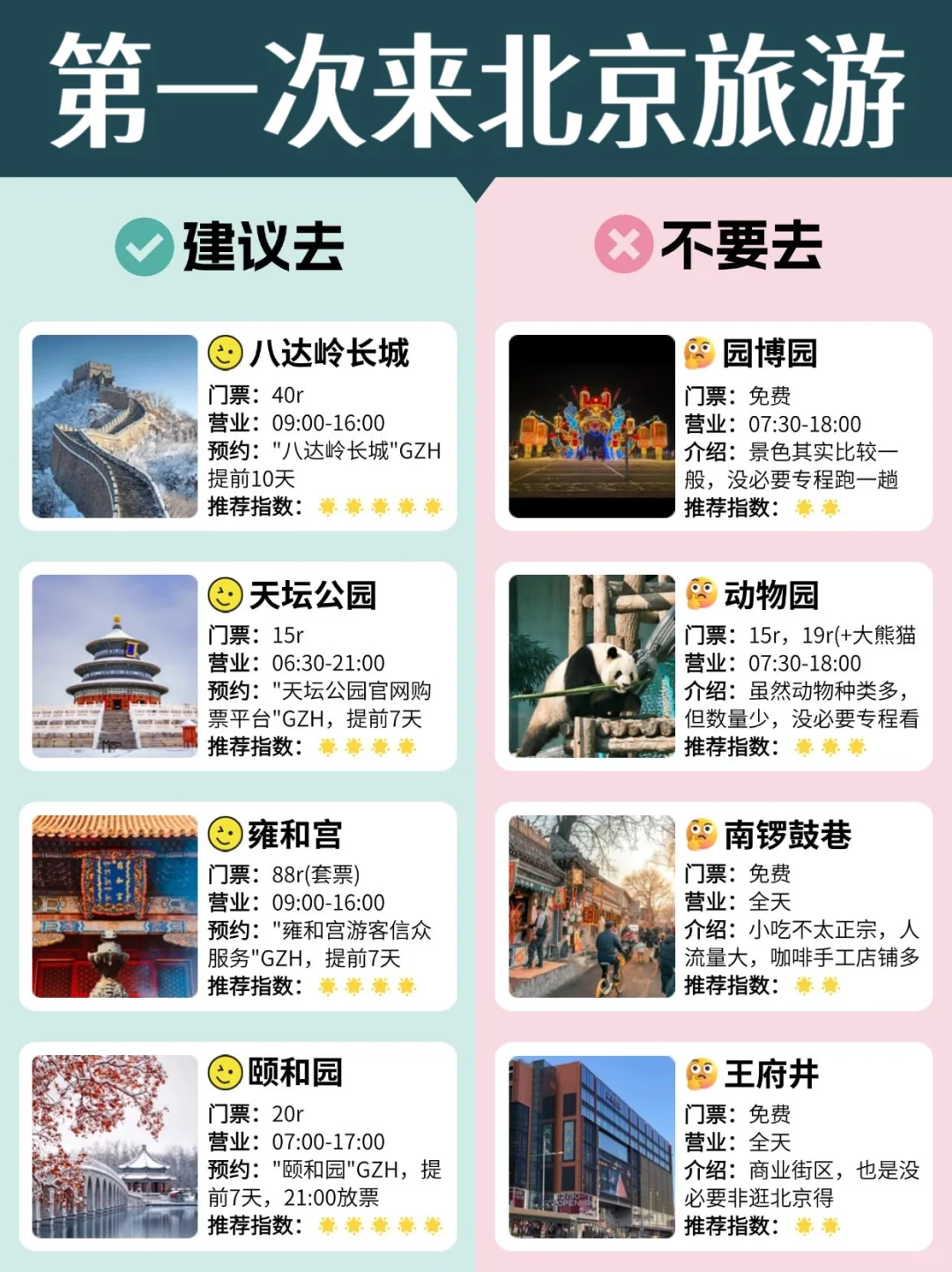 第一次去北京玩⚠️先看景点黑红榜+预约～