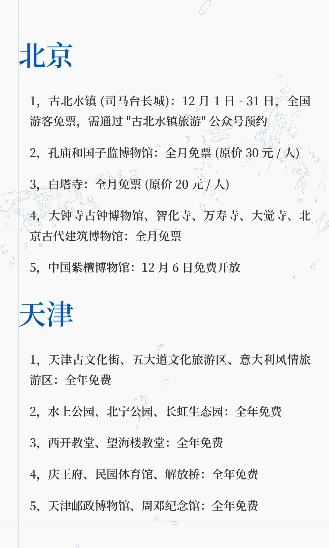 2025 年 12 月全国免费景区