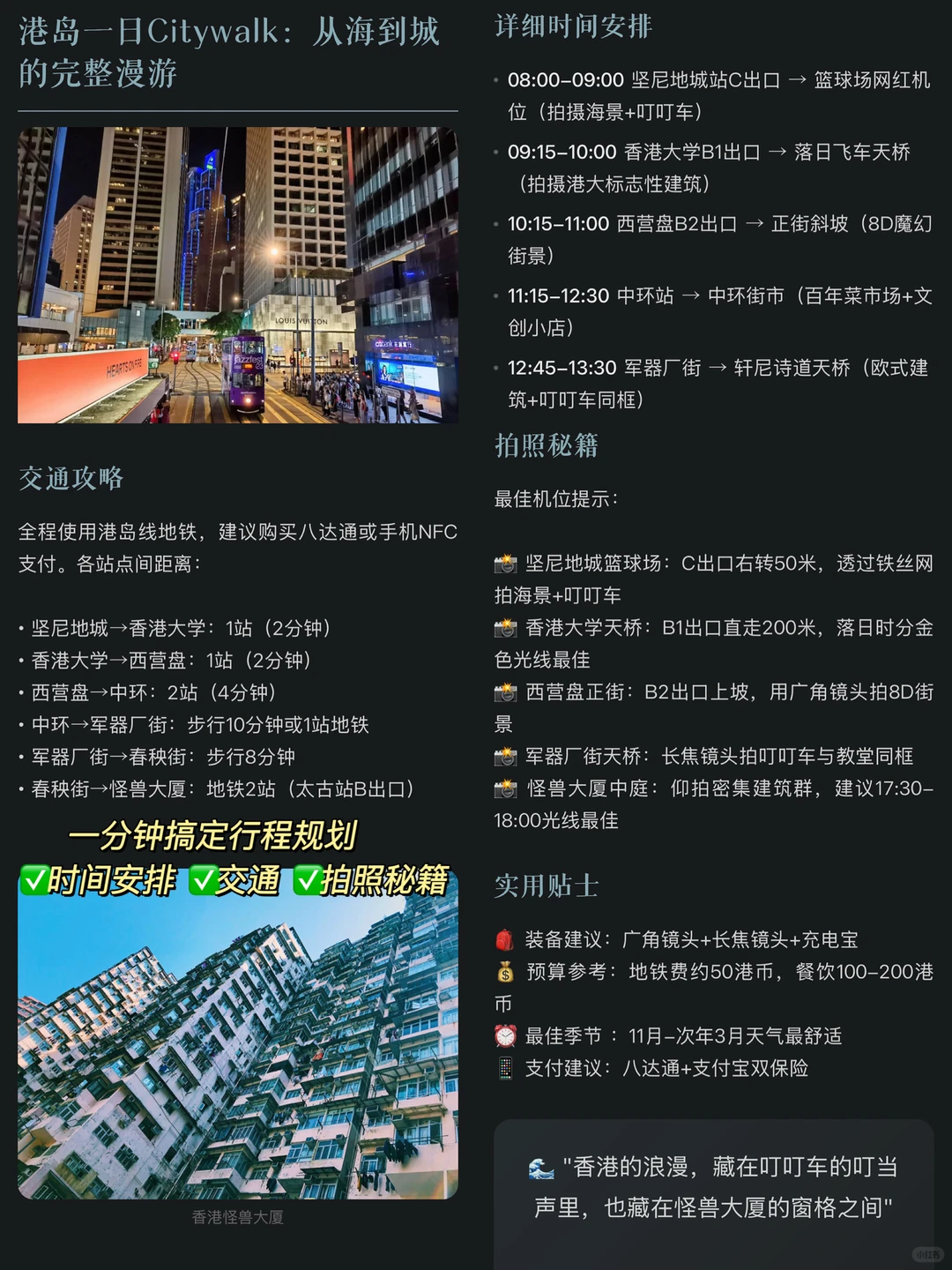 下次去香港,直接复制这条citywalk路线❗️