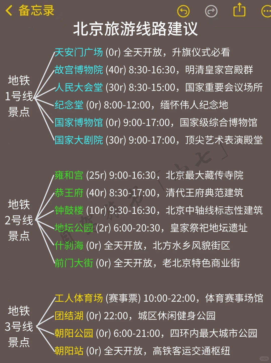 12~1月来北京旅游不看这篇攻略‼️小心被宰
