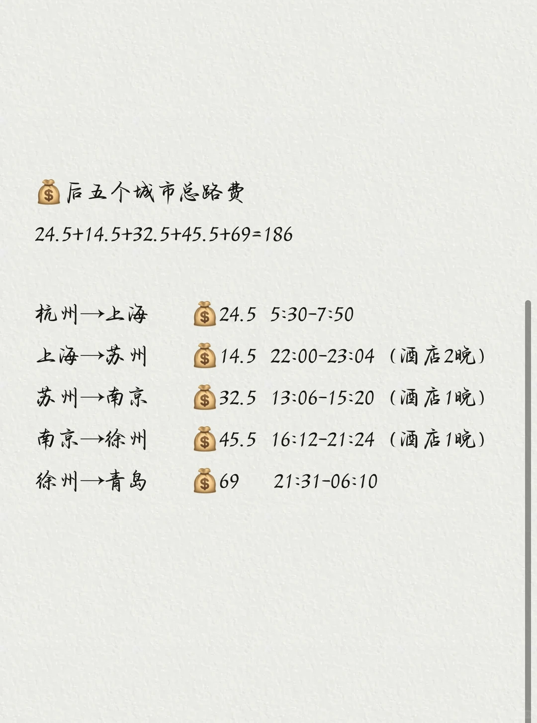 有四百💰就能走四方👣（下）