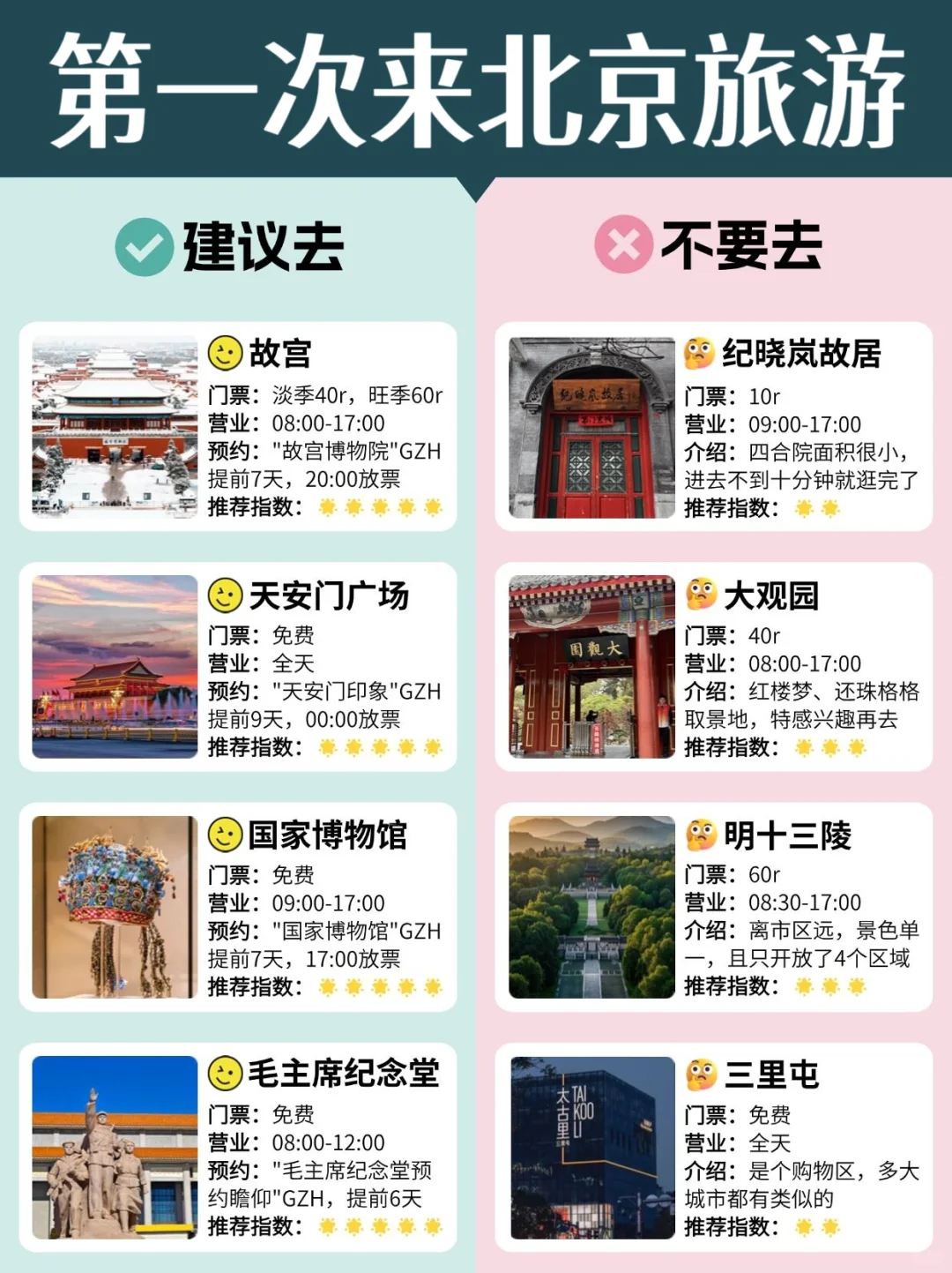 第一次去北京玩⚠️先看景点黑红榜+预约～