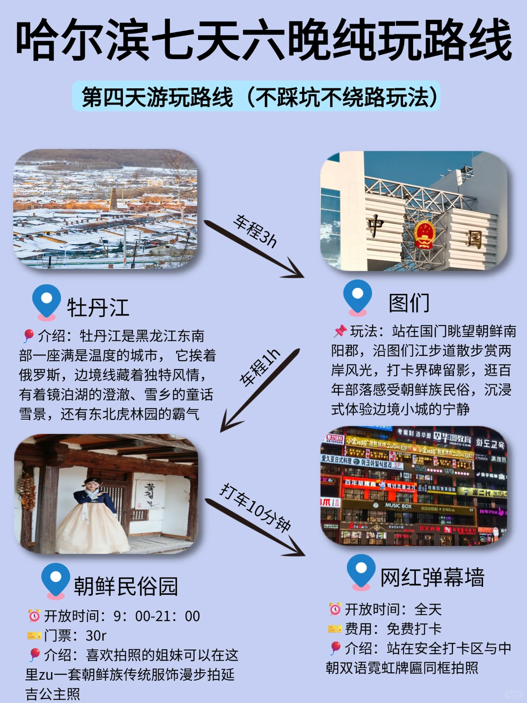 哈尔滨旅游攻略✅第一次去哈尔滨旅游顺序‼️