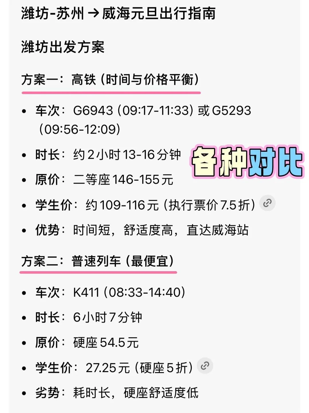 🎆元旦威海冲鸭！学生党出行攻略来啦～