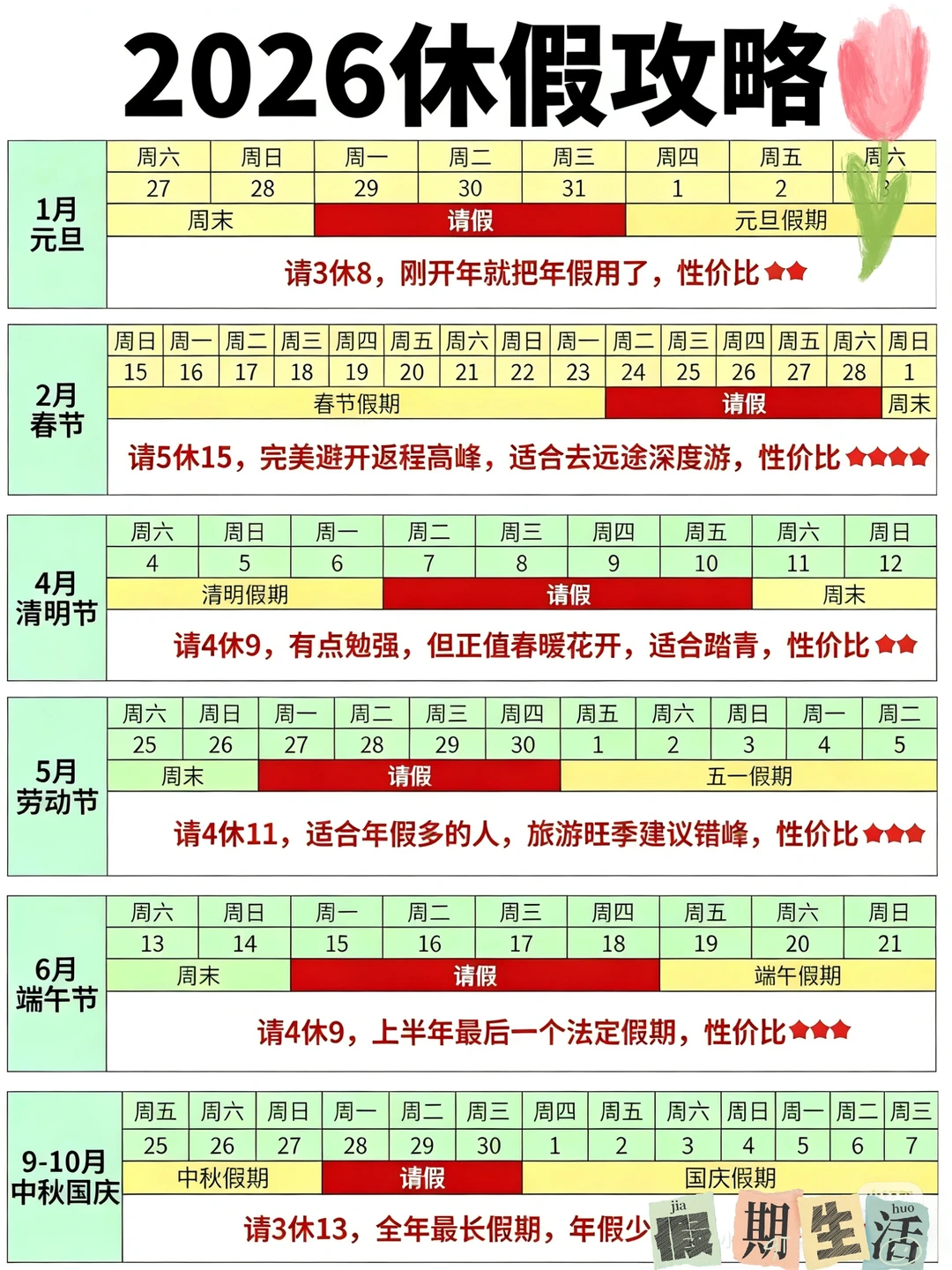 2026双职工家庭请假带娃旅行攻略