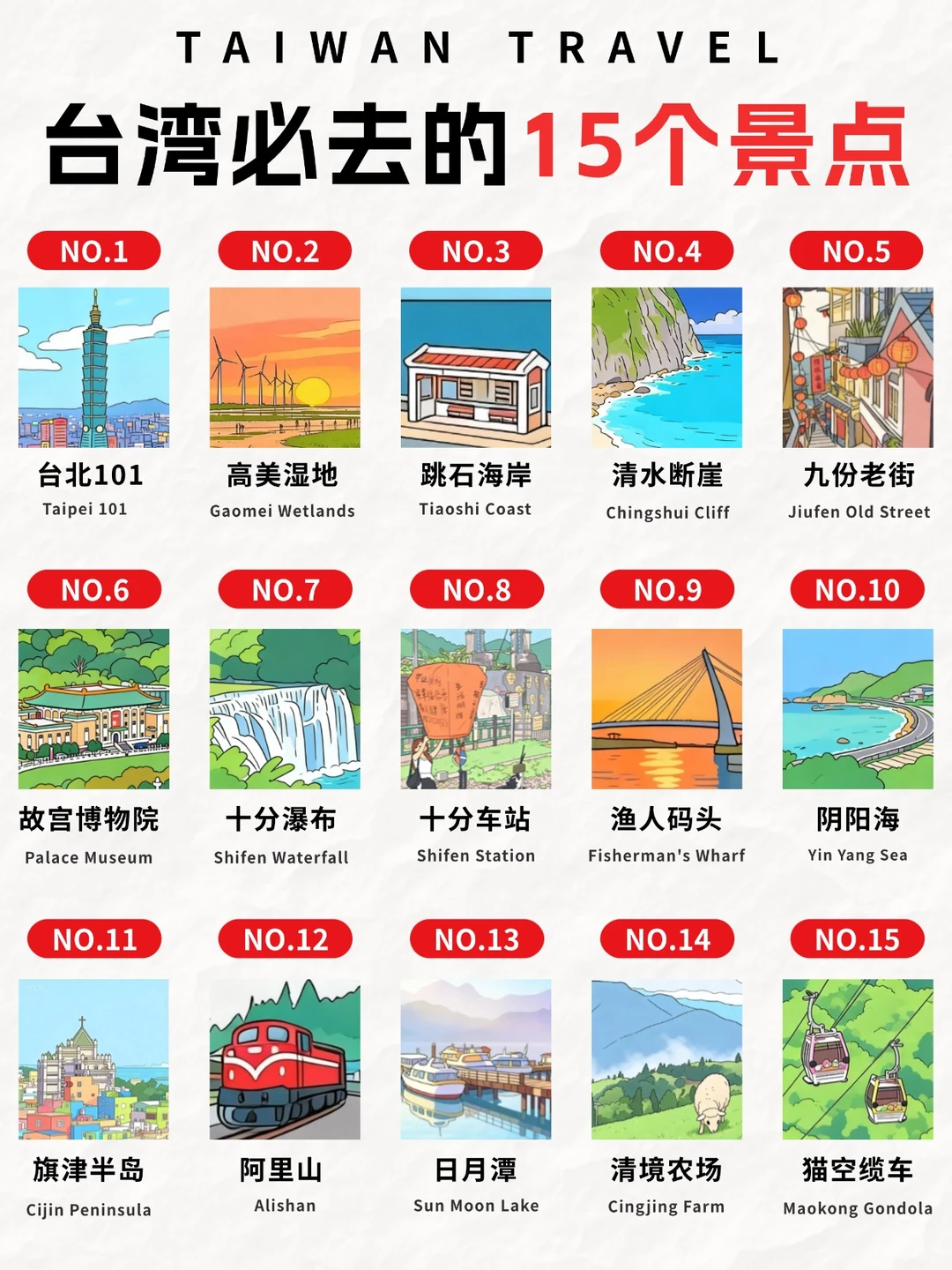 中国台湾旅游攻略