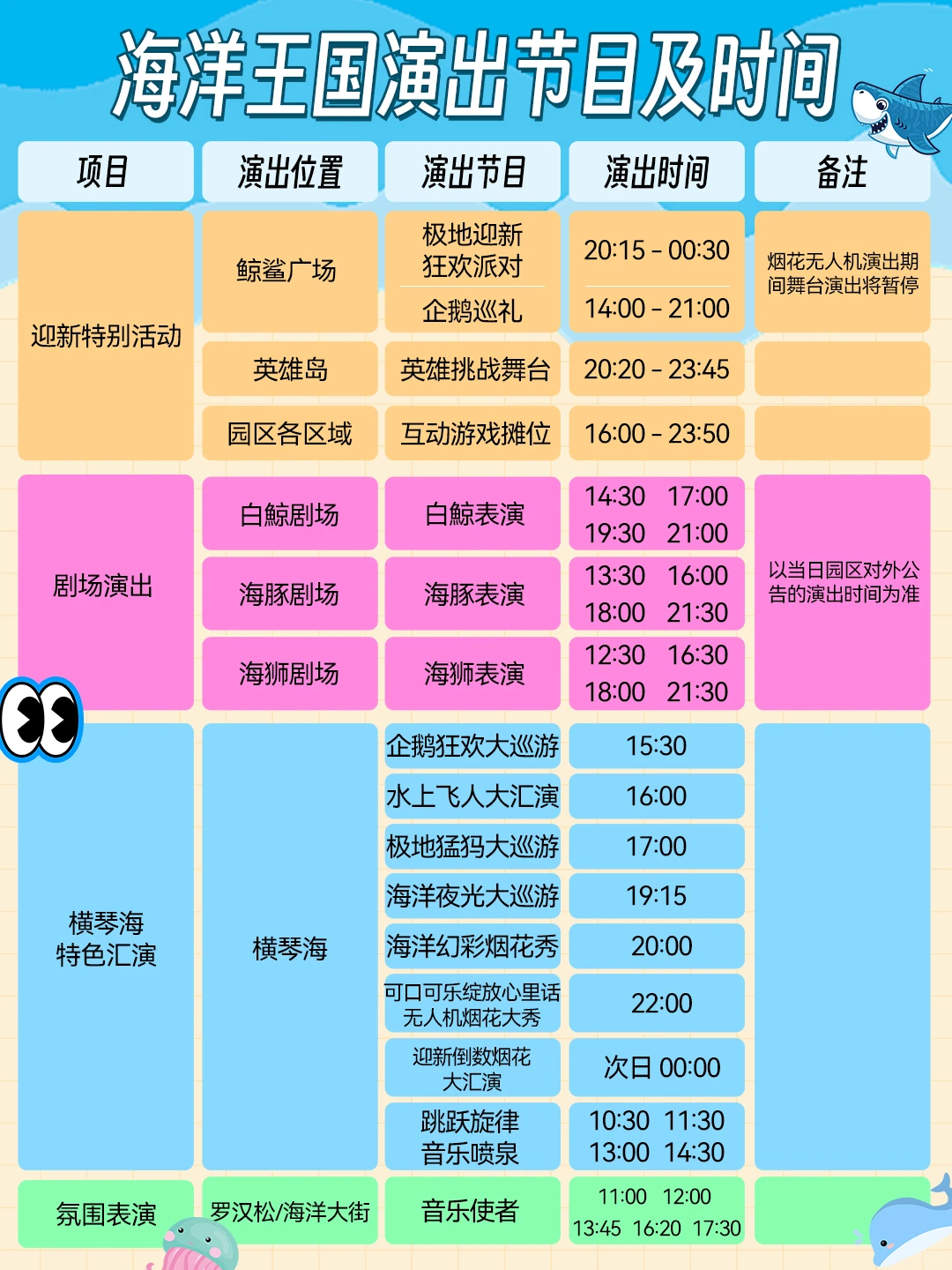 跨年|珠海长隆真的花了心思！！！