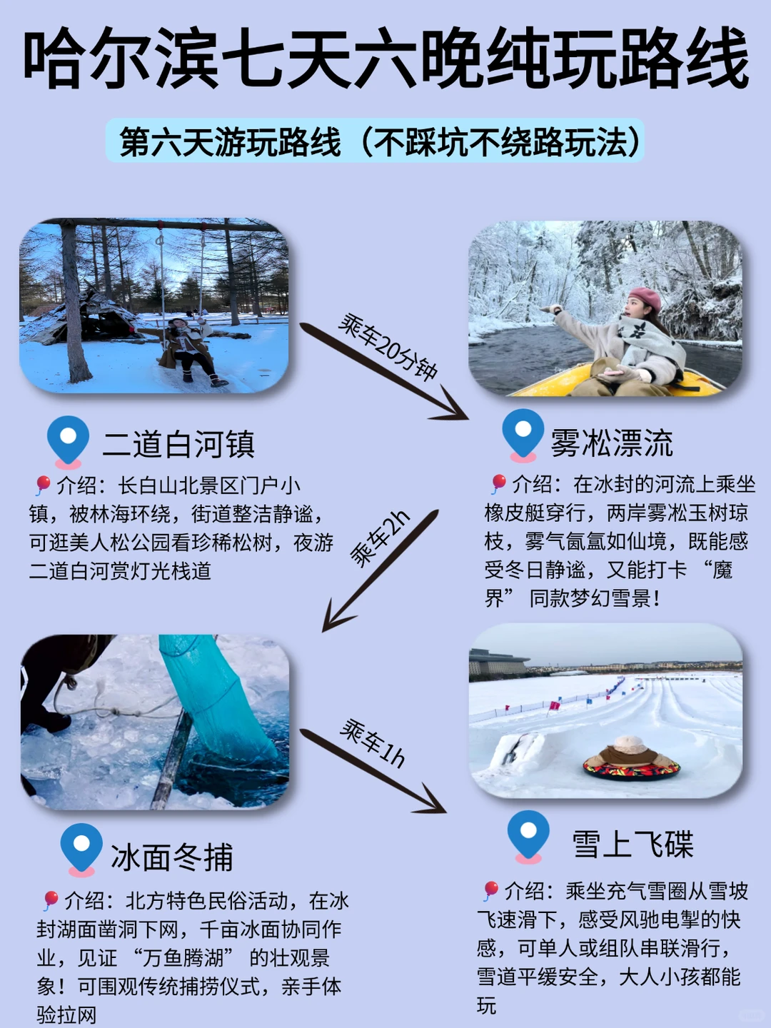 哈尔滨旅游攻略✅第一次去哈尔滨旅游顺序‼️