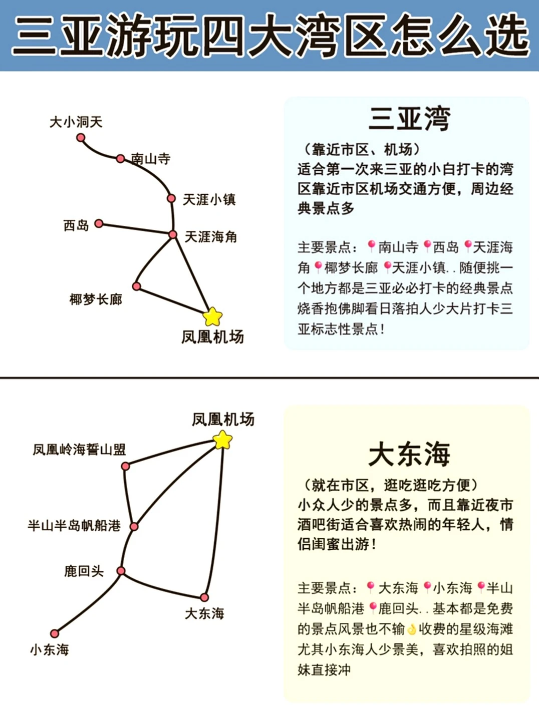 12 -2月去三亚，四大湾区景点咋选啊？
