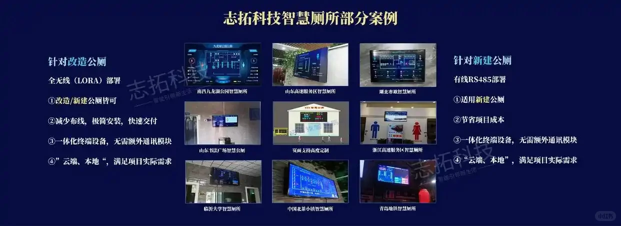 景区智慧公厕如何提升体验？看完这篇就懂