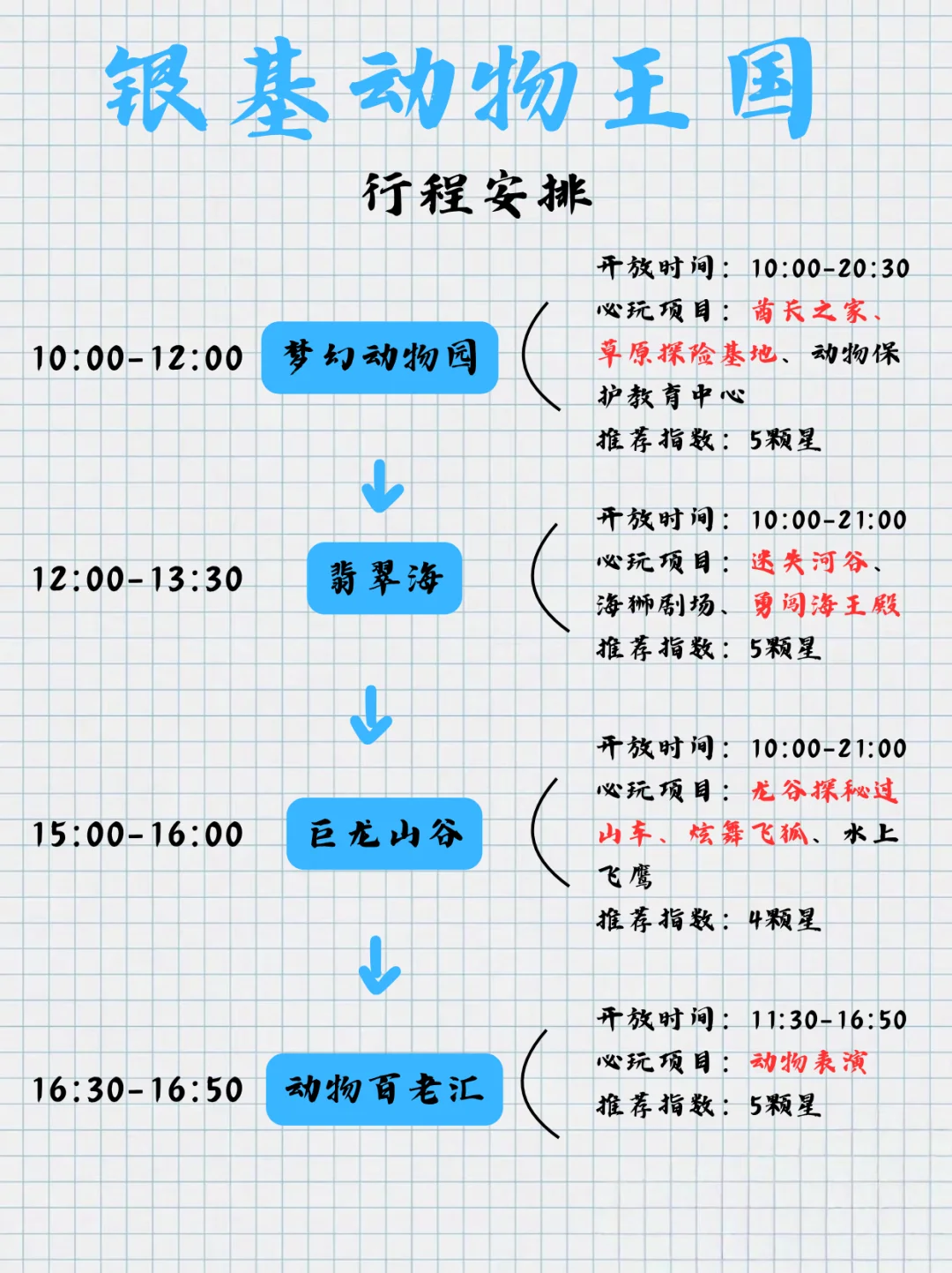 🌿银基动物王国一日暴走攻略❗行程表照搬