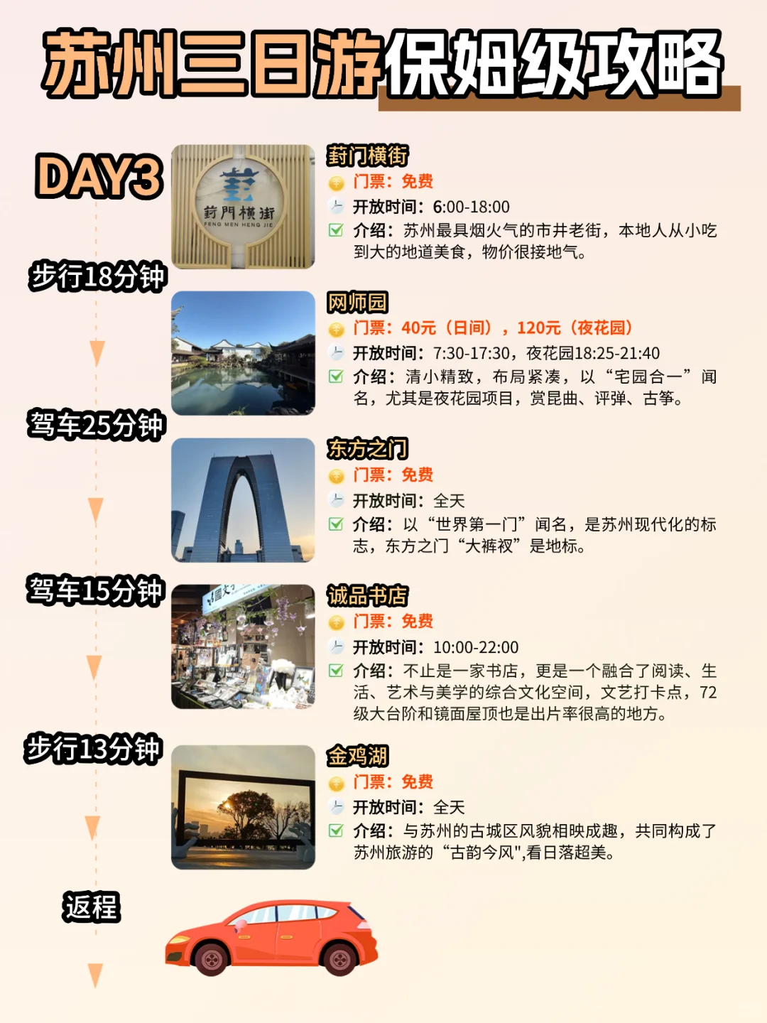 苏州三天两夜 | 保姆级旅游攻略,不绕路!