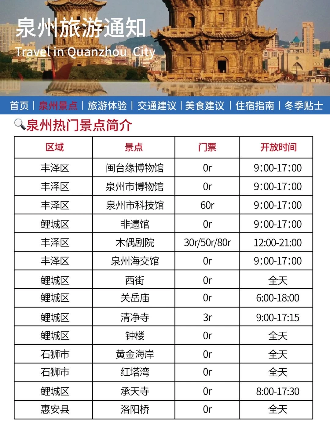 泉州旅游通知！幸好提前看到😭