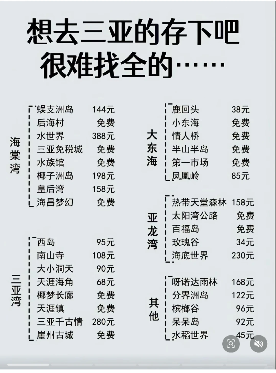 三亚冬天旅游攻略