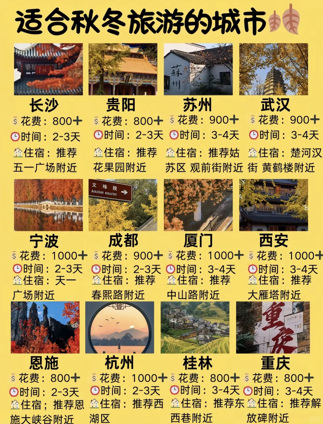 秋冬旅游城市推荐