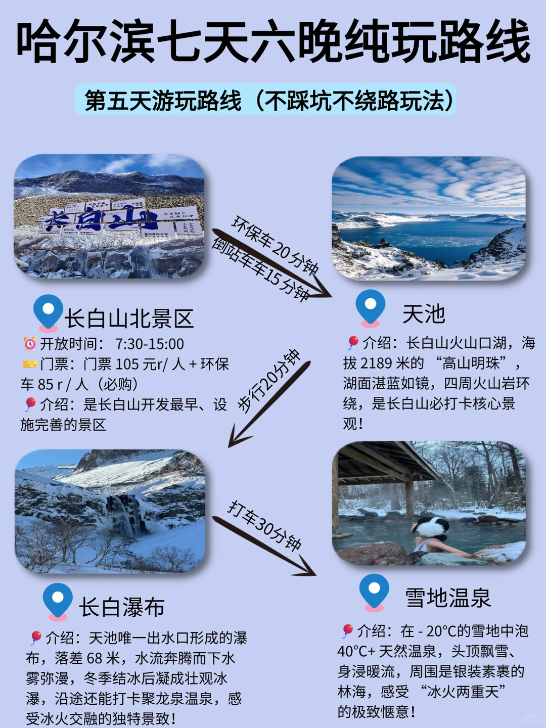 哈尔滨旅游攻略✅第一次去哈尔滨旅游顺序‼️