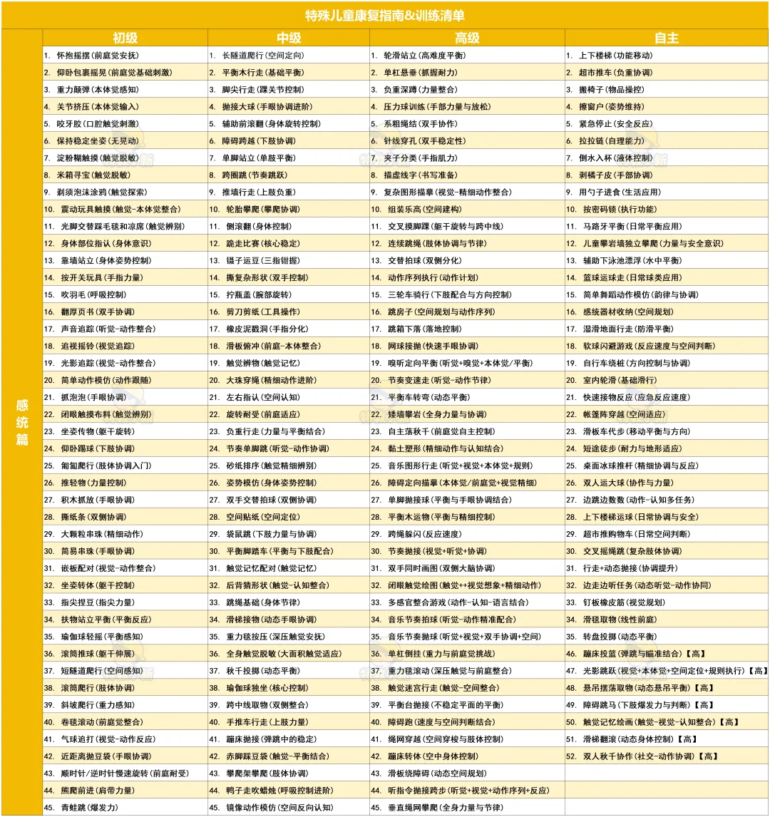 🌈按头安利这6张图