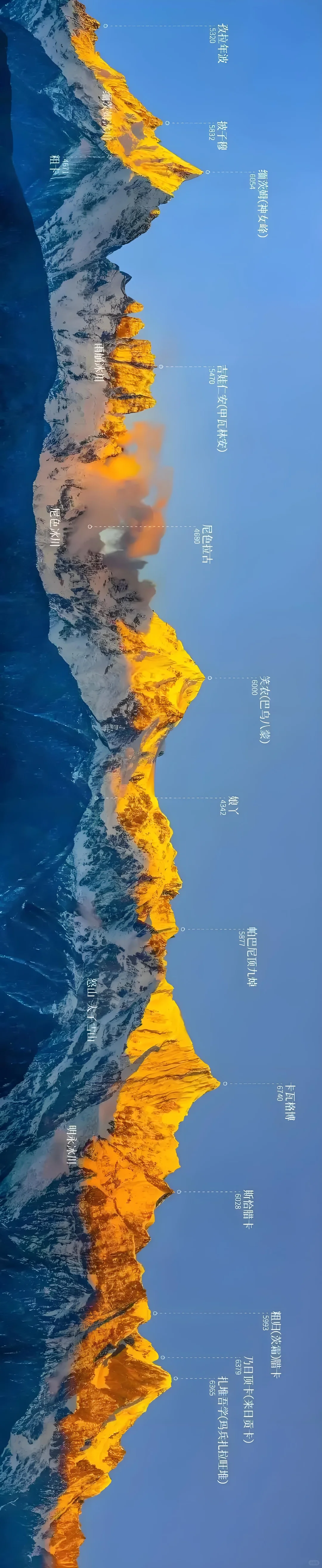 📍云南包车最近推荐景点！