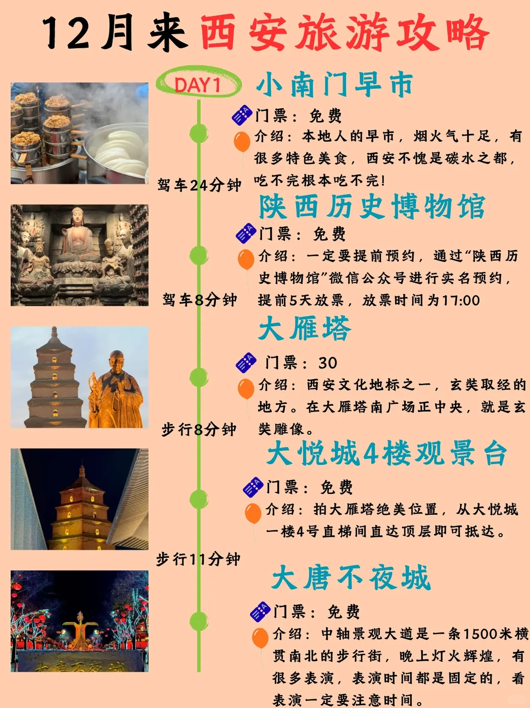 12月来西安旅游攻略3天2晚630/人4天3晚83