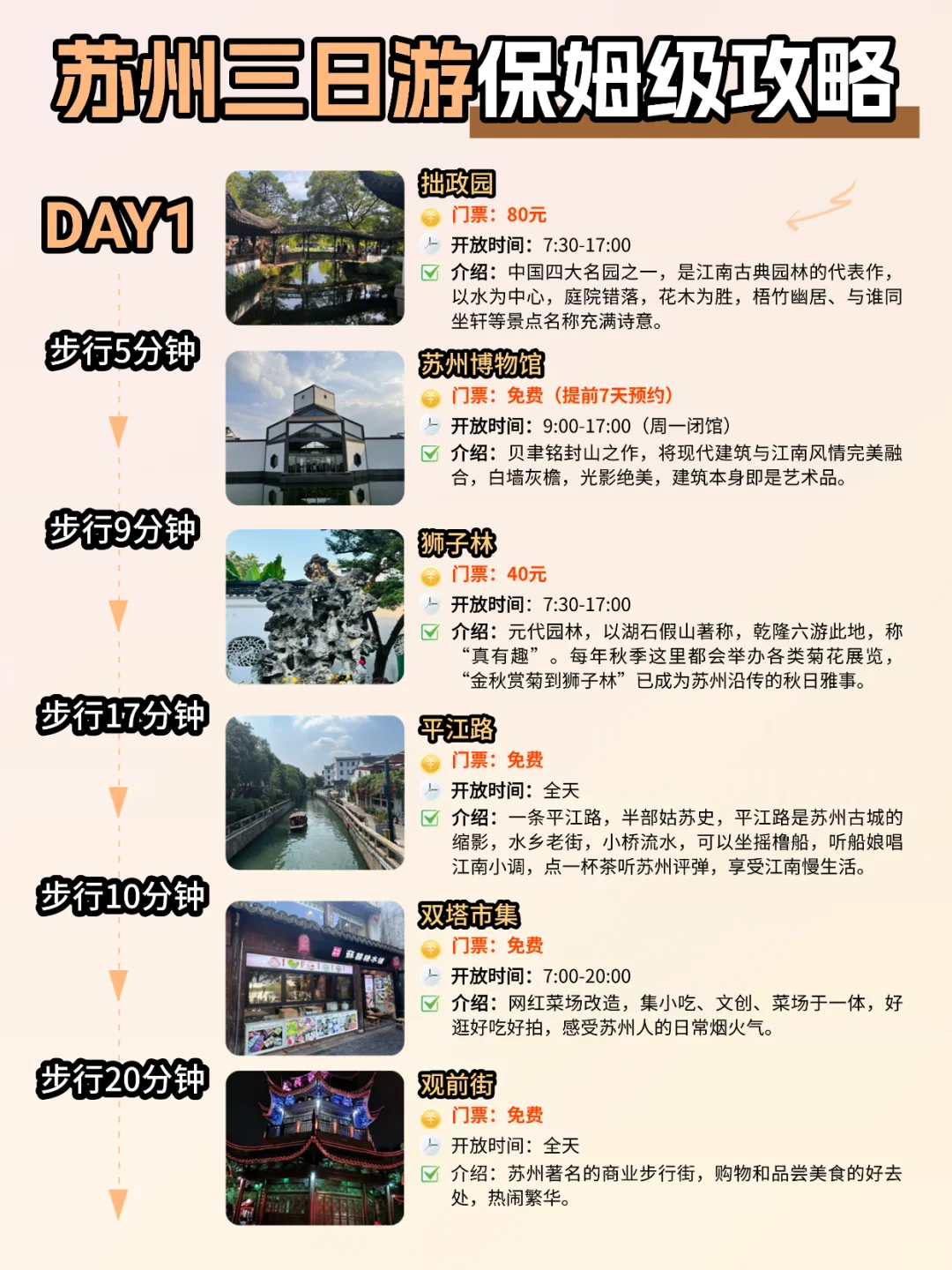 苏州三天两夜 | 保姆级旅游攻略,不绕路!