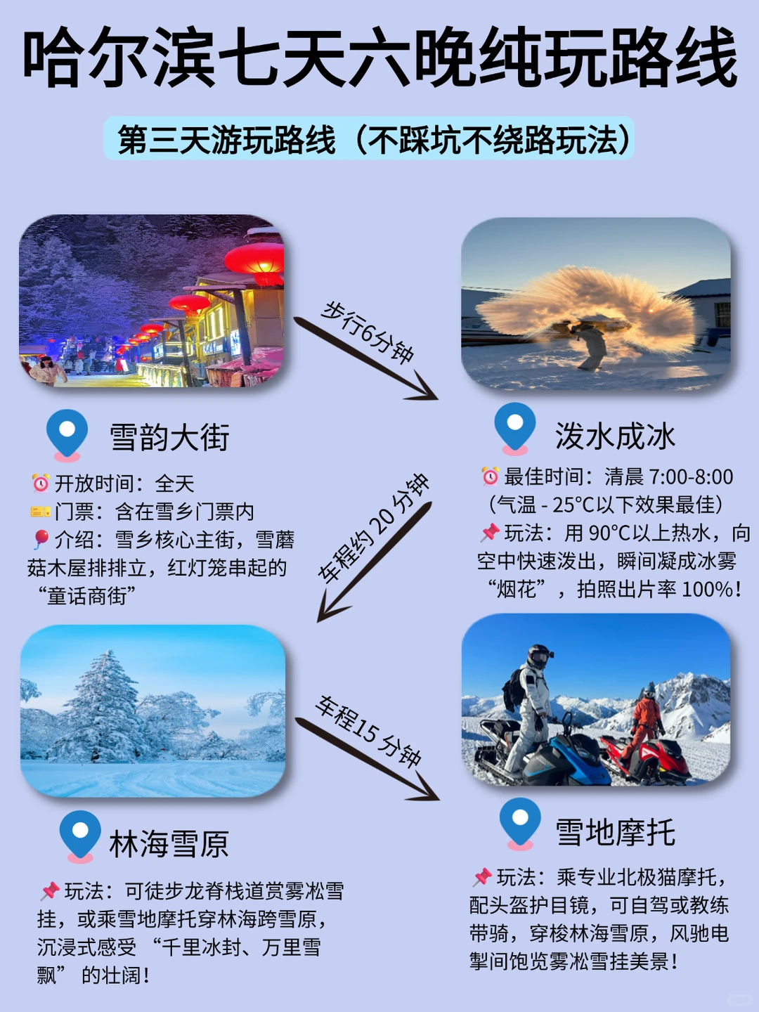 哈尔滨旅游攻略✅第一次去哈尔滨旅游顺序‼️