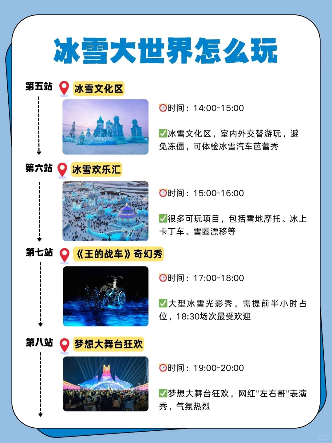 预计❗️12月18日开业❗️超详细攻略先收好