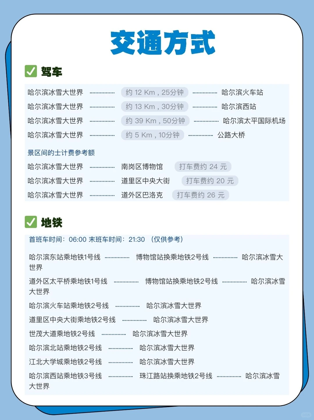 预计❗️12月18日开业❗️超详细攻略先收好