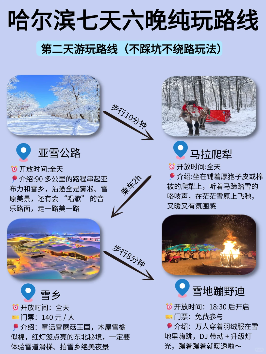 哈尔滨旅游攻略✅第一次去哈尔滨旅游顺序‼️