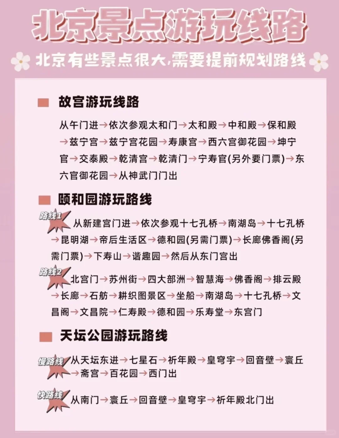 去北京旅游，景点预约和路线规划是关键！
