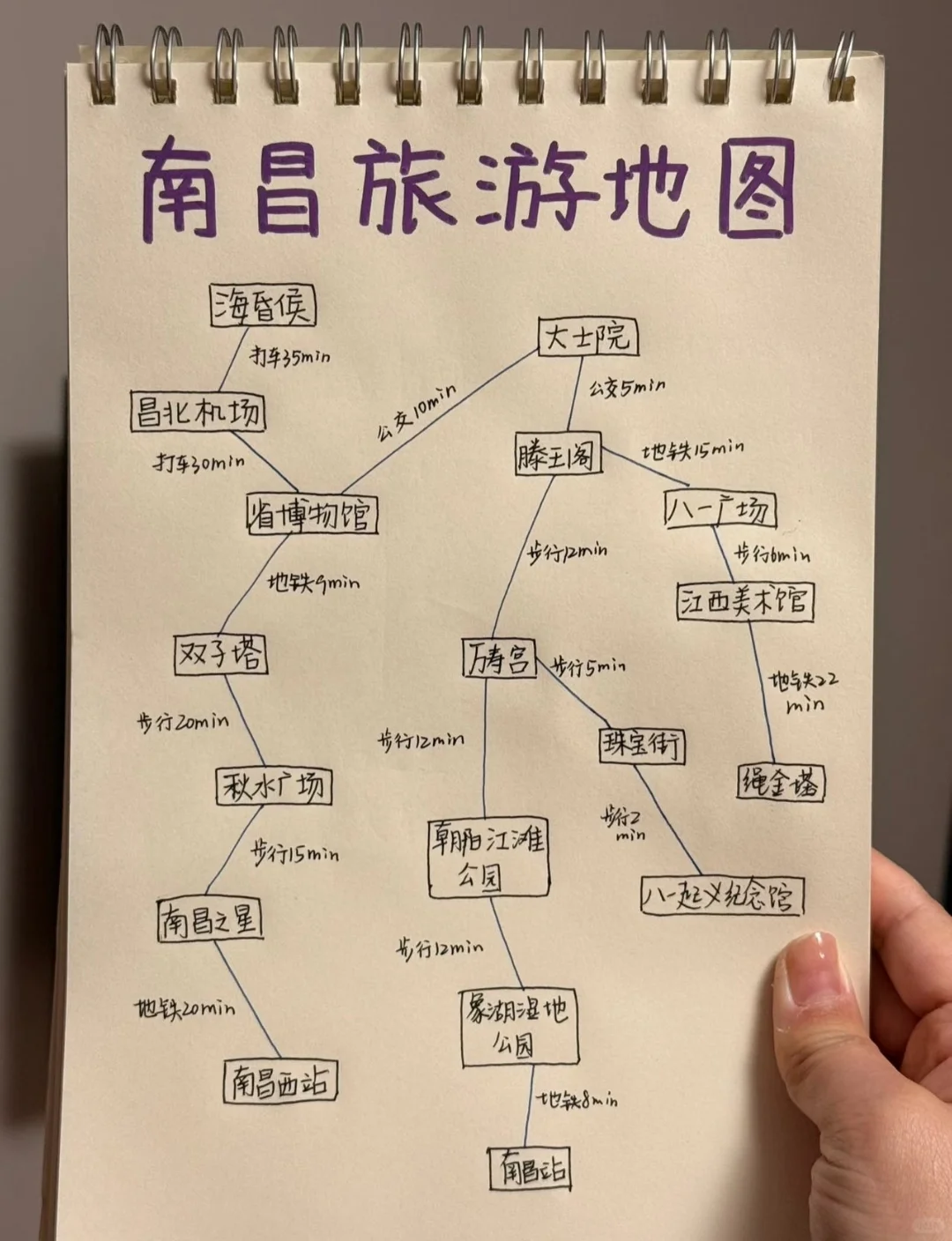谁懂！对自己手写的南昌旅游攻略满意到跺脚