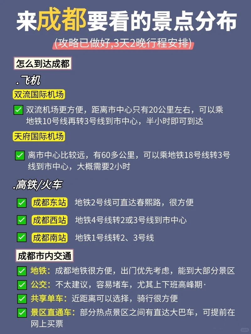 成都旅行不绕路手绘地图|景点美食一键打卡