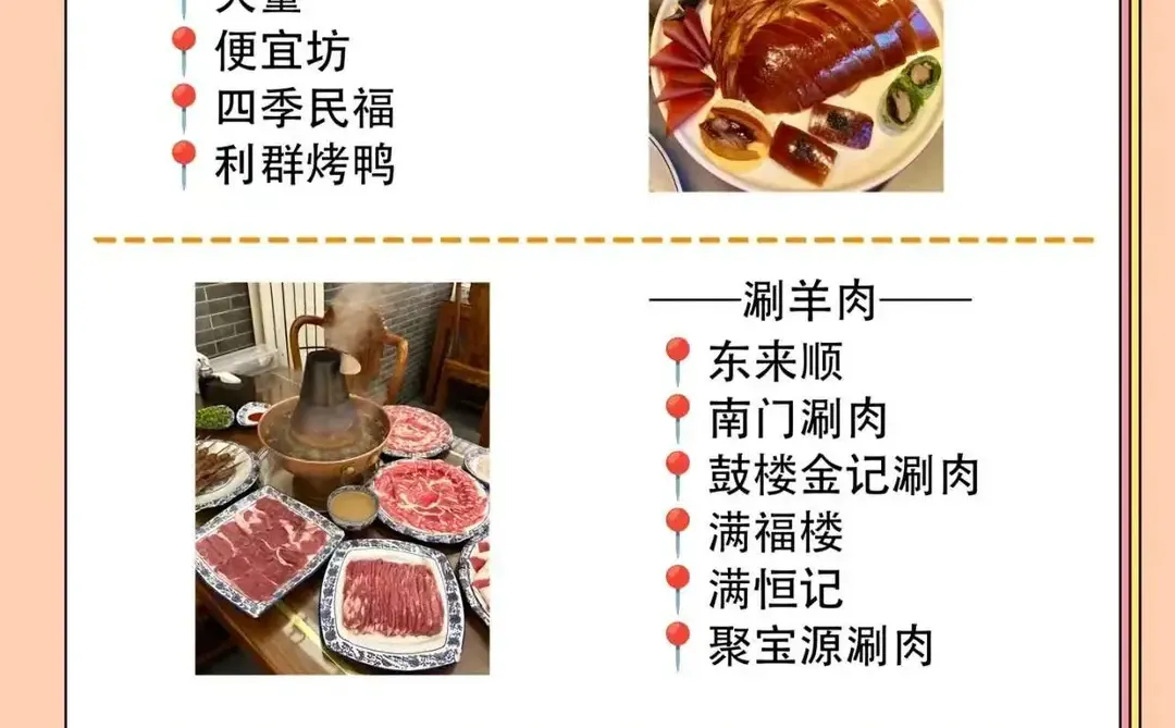 北京土著喊你收藏!按景点吃遍老北京美食√