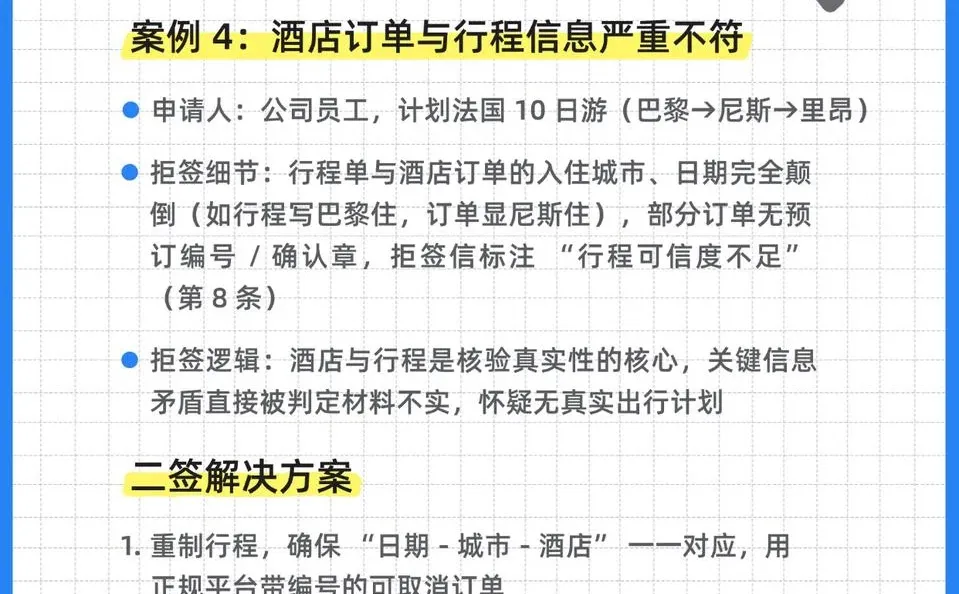 法国旅游签真实拒签案例分享及解决方案🔥