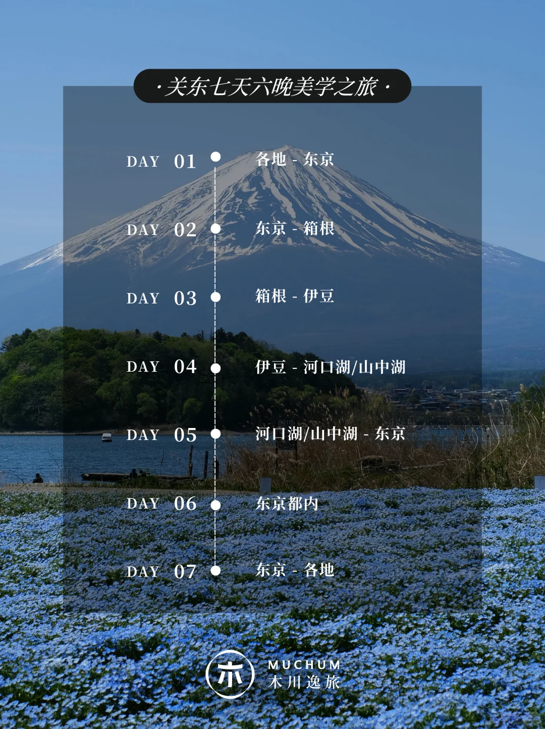 🗼 关东温泉七日巡礼:私享山海湖温泉