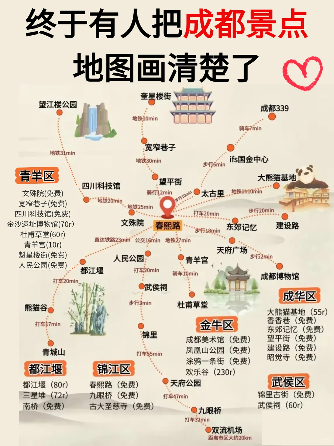 成都逛吃攻略｜跟着景点地图吃遍地道川味