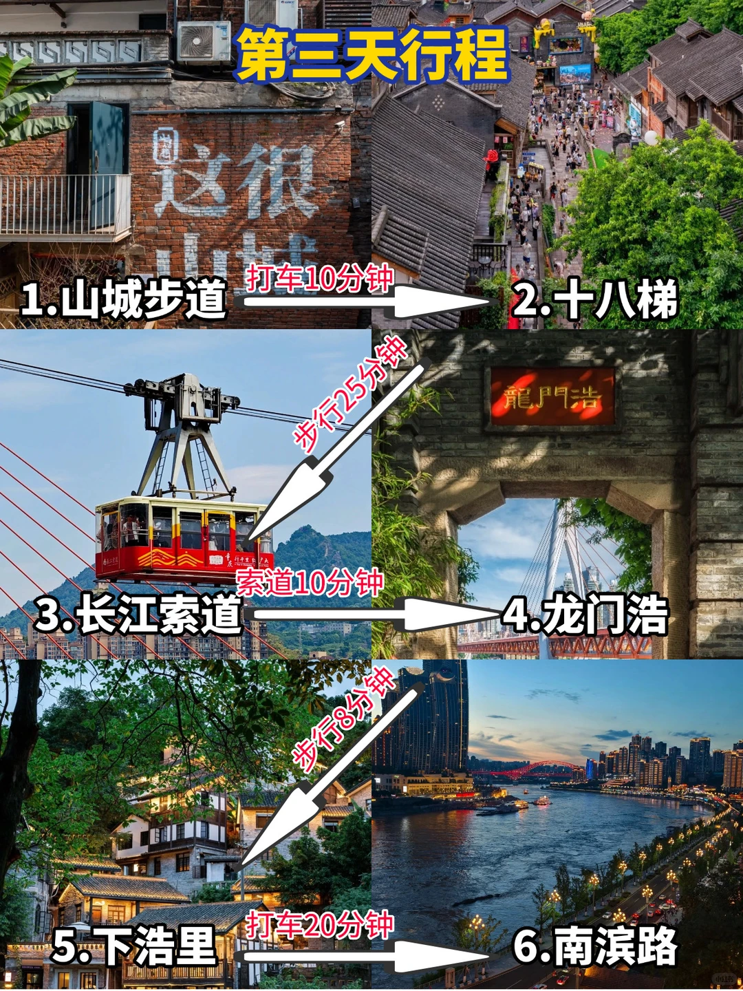 重庆会惩罚每一个不提前预约的人😱