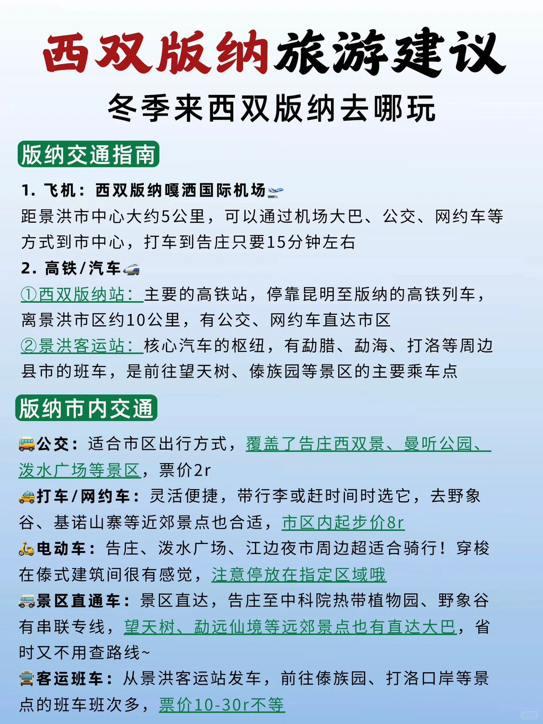 西双版纳景点游玩清单!!!!冬季版