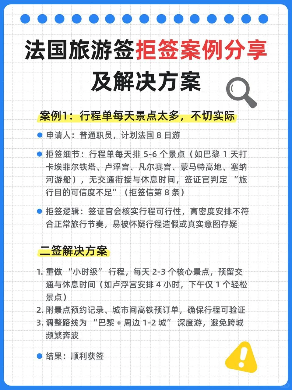 法国旅游签真实拒签案例分享及解决方案🔥